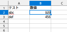 取り消し線イメージ画像